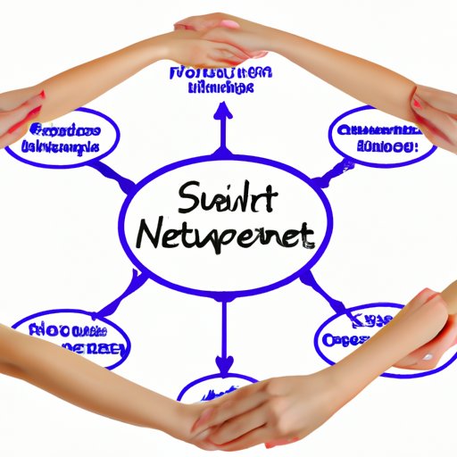 Develop a Healthy Support Network