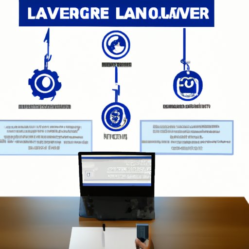 Leverage Technology for Improved Performance