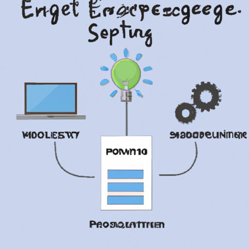 Implement Processes to Increase Efficiency