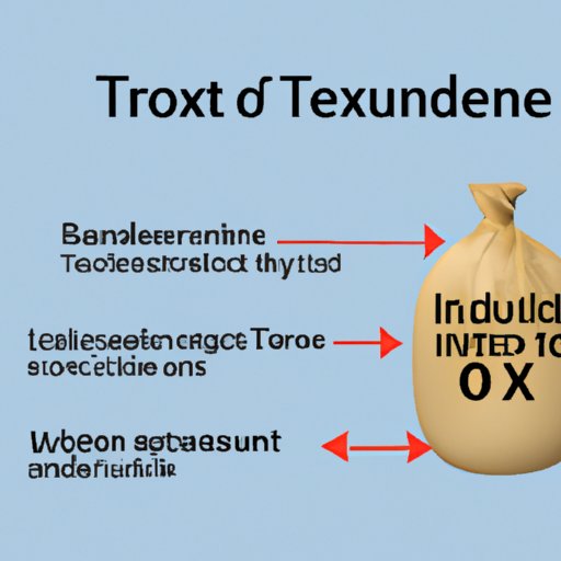 Understand the Tax Implications of Bond Investing
