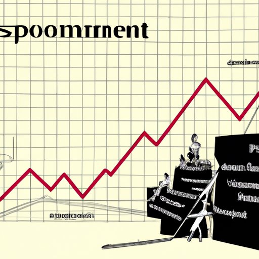 Consider the Impact of Government Policies on Economic Recessions and the Stock Market