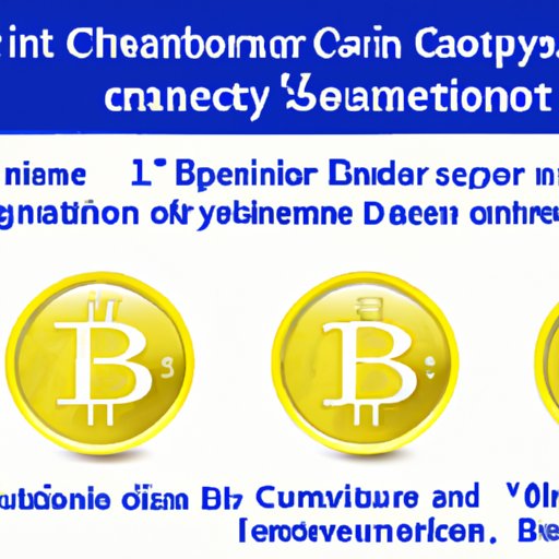 Process for Investing in Central Bank Digital Currency