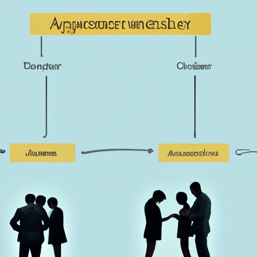 Understand the Risks Involved with Investing in Contemporary Amperex Technology