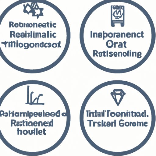 Set Investment Goals and Risk Tolerance