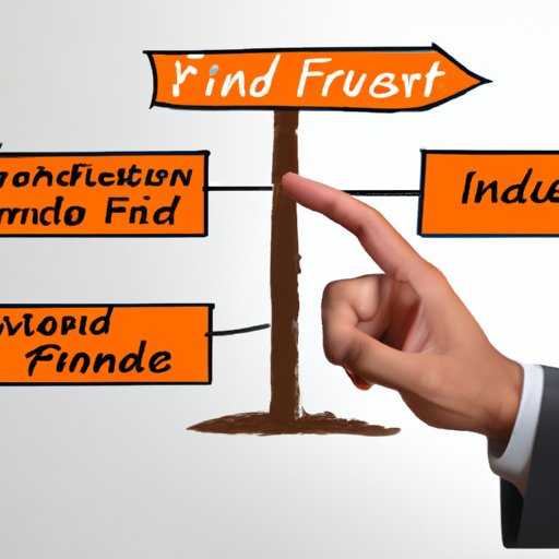 Choose the Right Index Fund for You