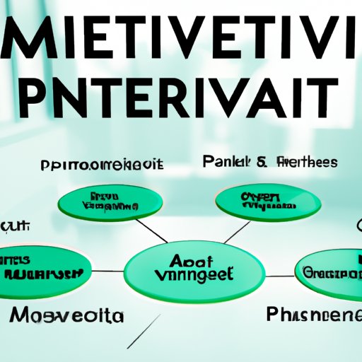 Create a Plan to Accumulate and Manage Your Metaverse Investment Portfolio