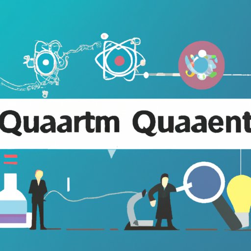 Research Quantum Technology Companies and Products