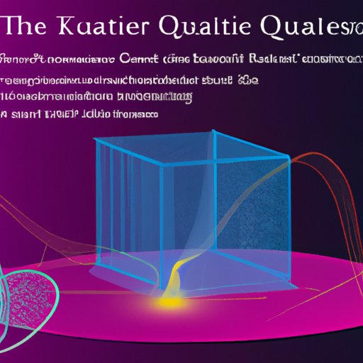 Understand the Potential Risks and Rewards of Quantum Technology Investments