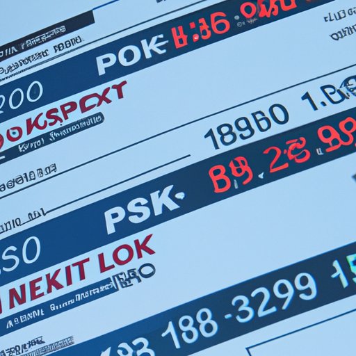 Invest in Stocks of Companies Listed on the Moscow Exchange