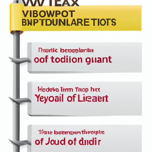Research the Different Types of Tax Yield Investments