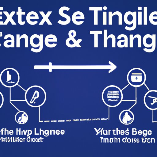 Follow Best Practices When Using Exchanges