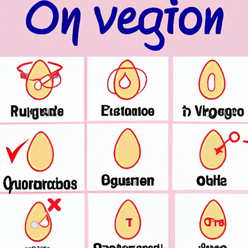 Learn the Signs of Ovulation