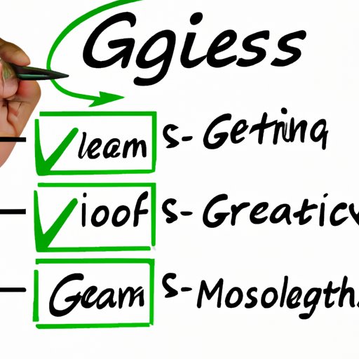 Outline the Goals and Objectives of the Business