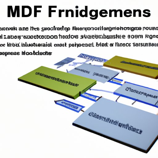 Example of Building a Financial Model