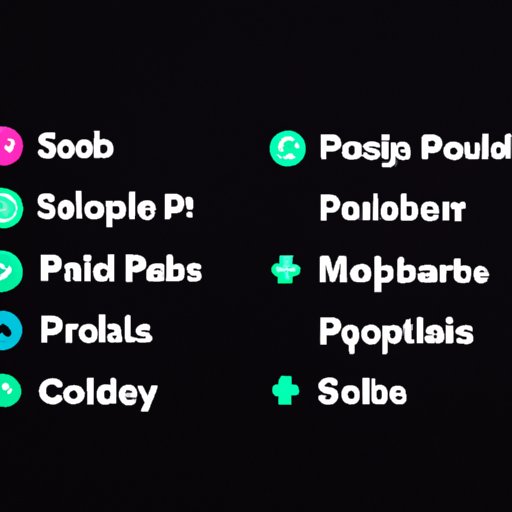 Popular Collaborative Playlists on Spotify