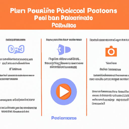 Outlining the Benefits of Creating Playlists on SoundCloud