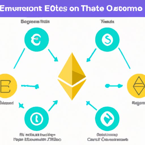 An Overview of Ethereum Token Creation Process