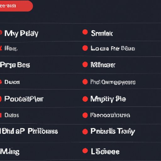 Examples of Creative and Unique Playlist Ideas
