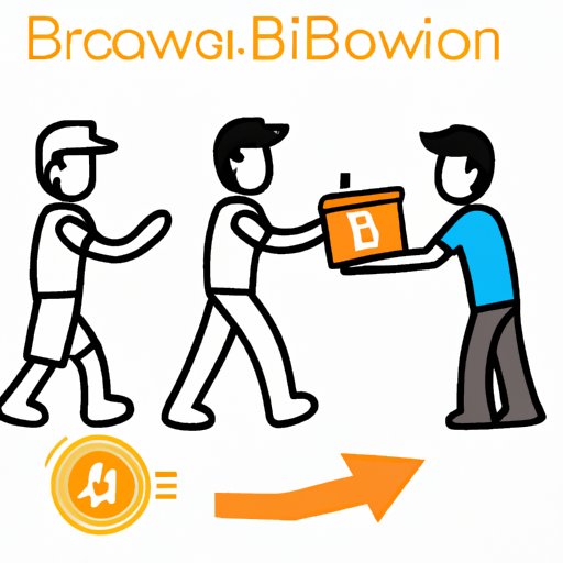 Trade Bitcoin for Goods and Services