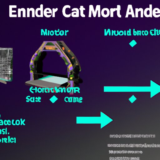 A Guide to Building an Ender Portal in Creative Mode