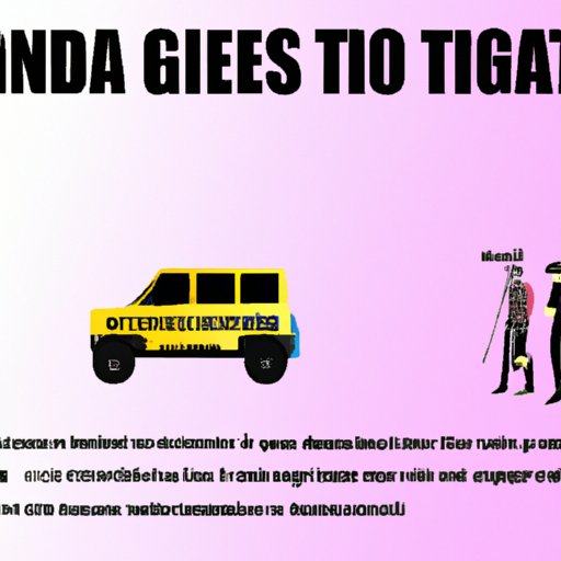 How to Create a Memorable GTA Music Video