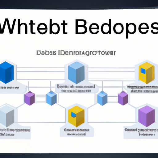 Developing Apps or Websites Using Blockchain Technology