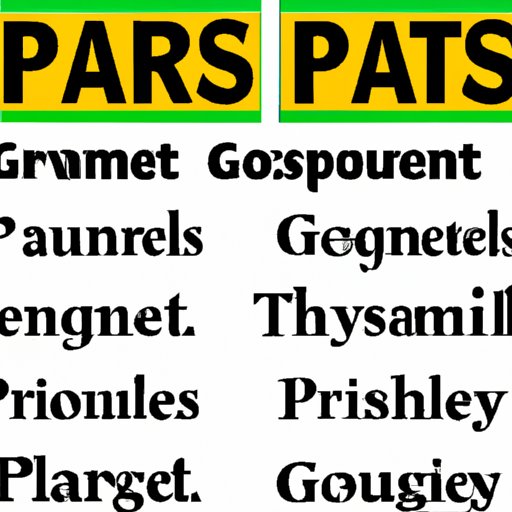 Use Proper Grammar and Punctuation