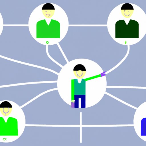 Create a Network of Mentors and Advisors
