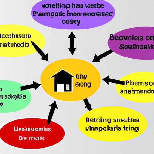 Benefits and Risks of Home Mining