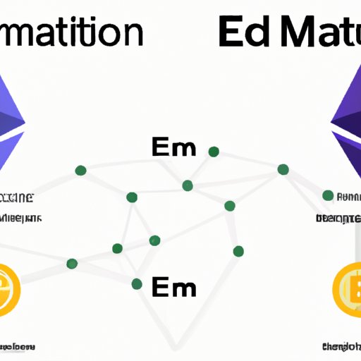 Comparing Ethereum and Polygon for Matic Transactions