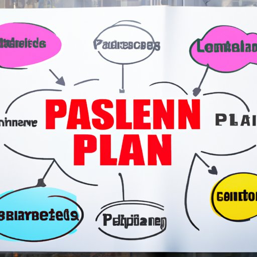 Develop an Effective Business Plan