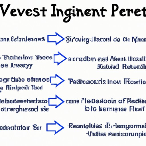 Overview of the Benefits of Investing