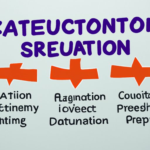 Develop a Client Acquisition Strategy