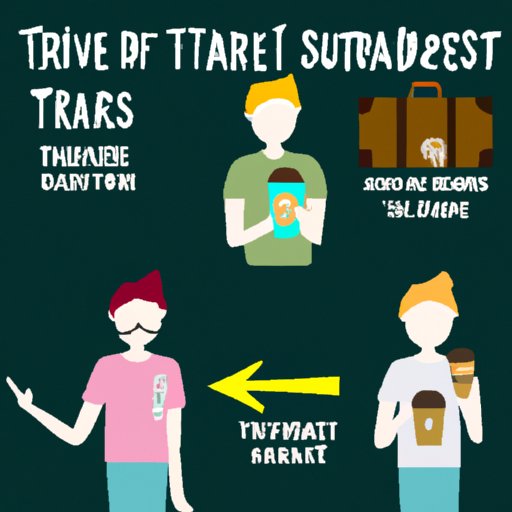 Tips for Choosing the Perfect Starbucks Coffee Traveler