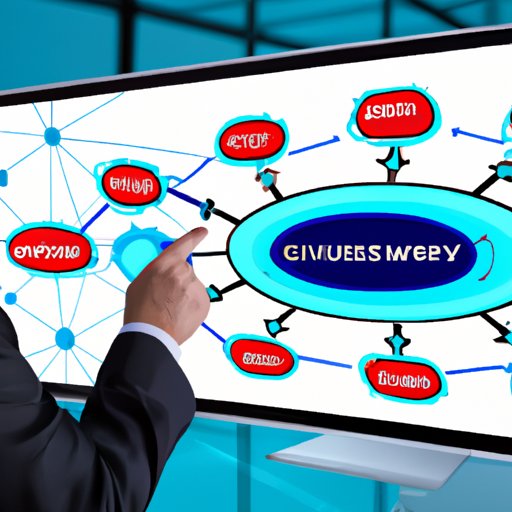 Show How Cybersecurity Can Benefit the Organization