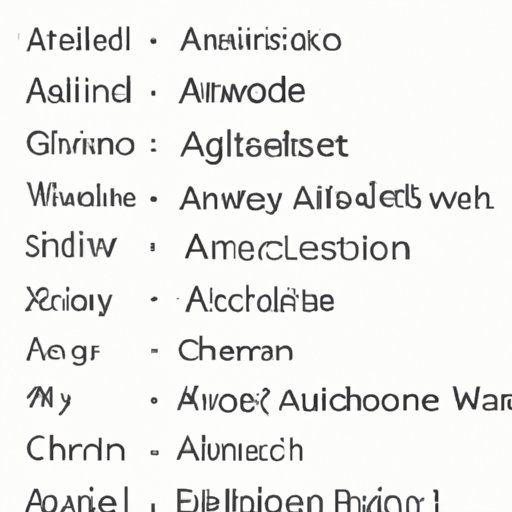 A Guide to Accurately Pronouncing Ai Weiwei