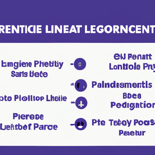 Benefits of Using Online and Social Media Platforms for Generating Leads