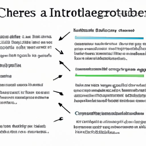 Examining Literary Devices Used in Chapter 1