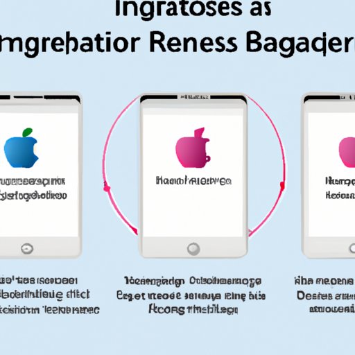 Best Practices for Unregistering Devices from Apple Business Manager
