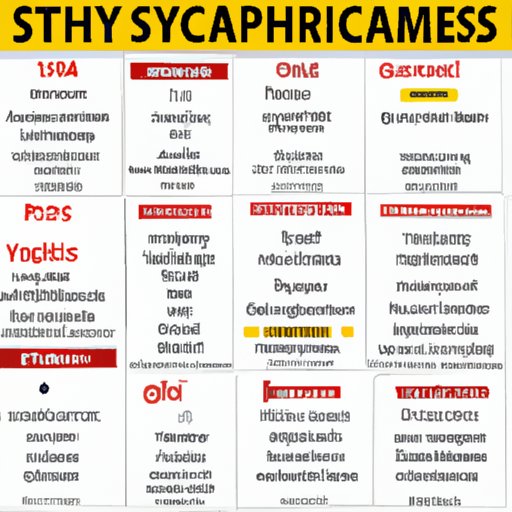 Overview of Signs and Symptoms