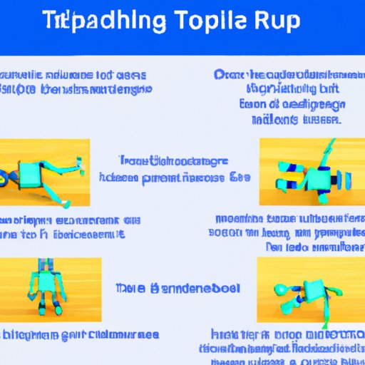 Describe the Various Types of Robo Tripping and Their Effects