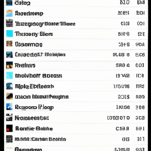 Look Up Each Artist Individually to See Their Top Songs and Albums