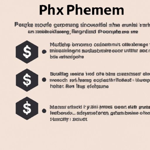 The Benefits of Selling Bitcoin on Phemex
