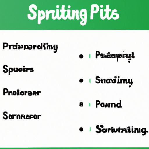 Benefits of Sending a Spotify Playlist