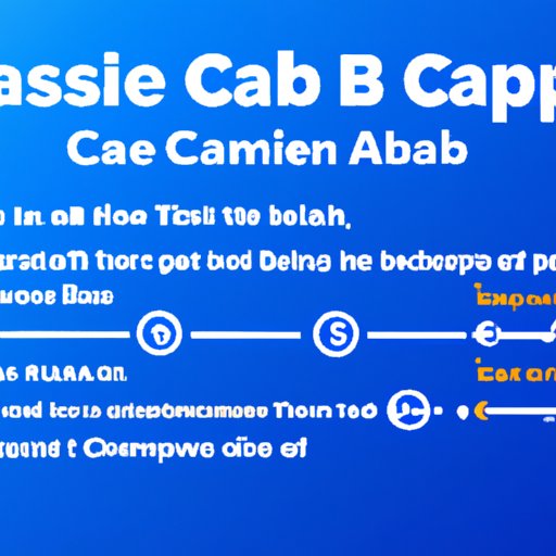 Outlining the Steps for Transferring Bitcoin from Coinbase to Cash App