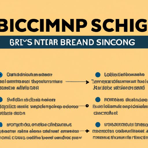 Sending Bitcoin: A Comprehensive Guide