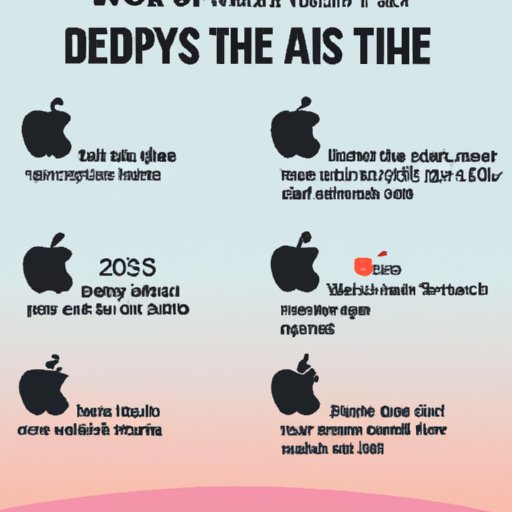 Inspirational Stories of People Who Have Reached Their Step Goals with an Apple Watch