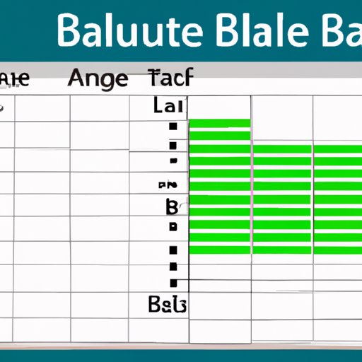 Create a Budget Using Excel