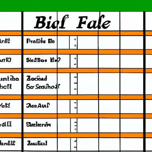 Tips for Creating an Organized Financial Spreadsheet in Excel