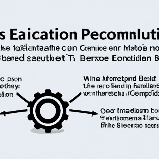 Benefits of Automating Your Email Content